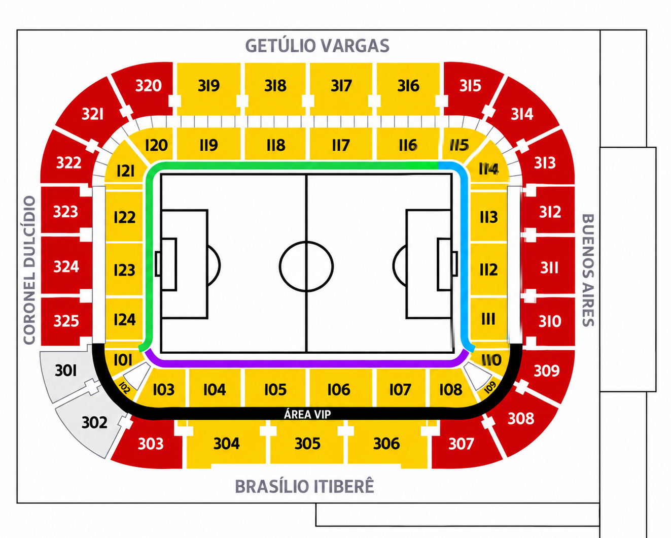 Mapa operacional da Arena da Baixada com identificação das Zonas 1 (Perímetro Verde), 2 (Perímetro Azul) e 5 (Campo / Perímetro Roxo)